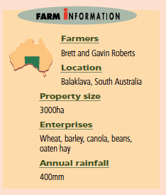 Farm Information