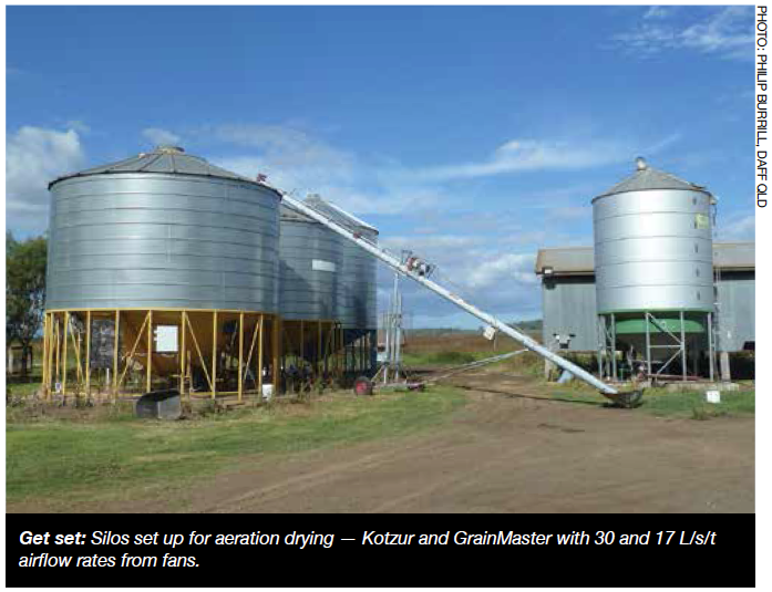 Silos set up for aeration drying
