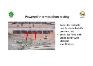 Stored Grain thermosiphon testing